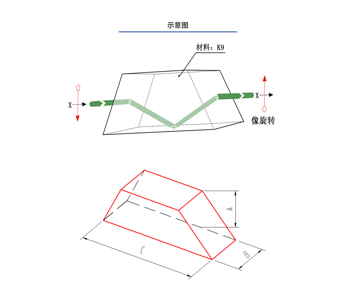 Z6·尊龙凯时(中国区)人生就是搏!